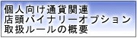 個人向け通貨関連店頭バイナリーオプション規制について