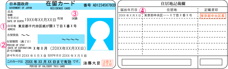 在留カード